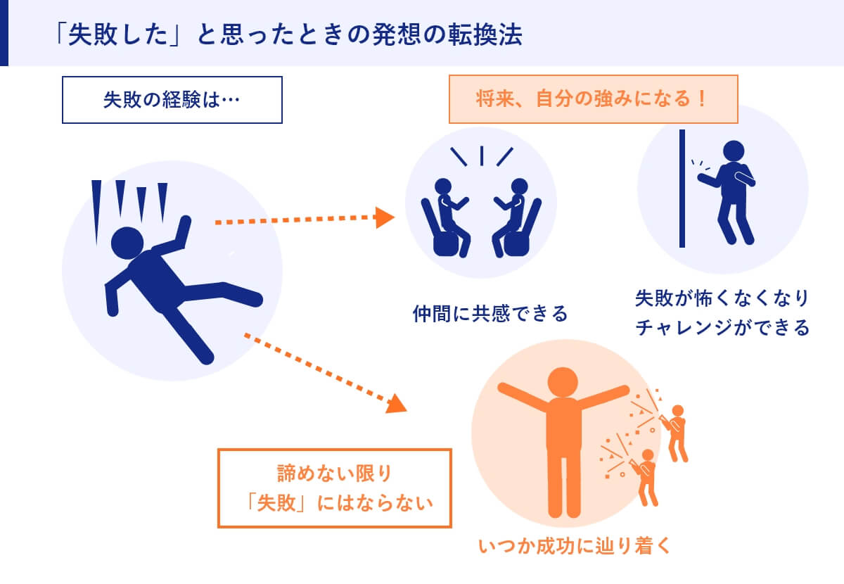 「失敗した」と思ったときの発想の転換法