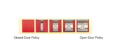 08 05 Should China open or close its doors to outsiders