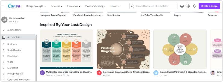 Recommended templates on Canva