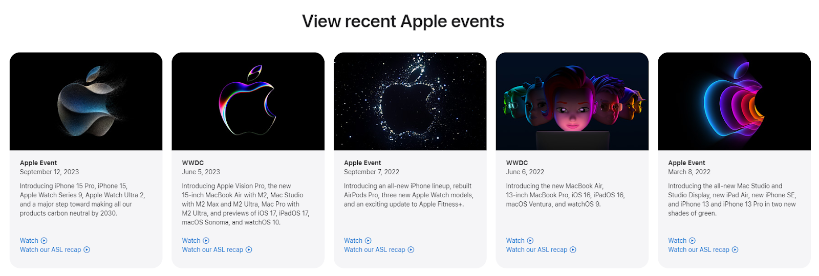 Investigating Apple's Clean Grid Forecast