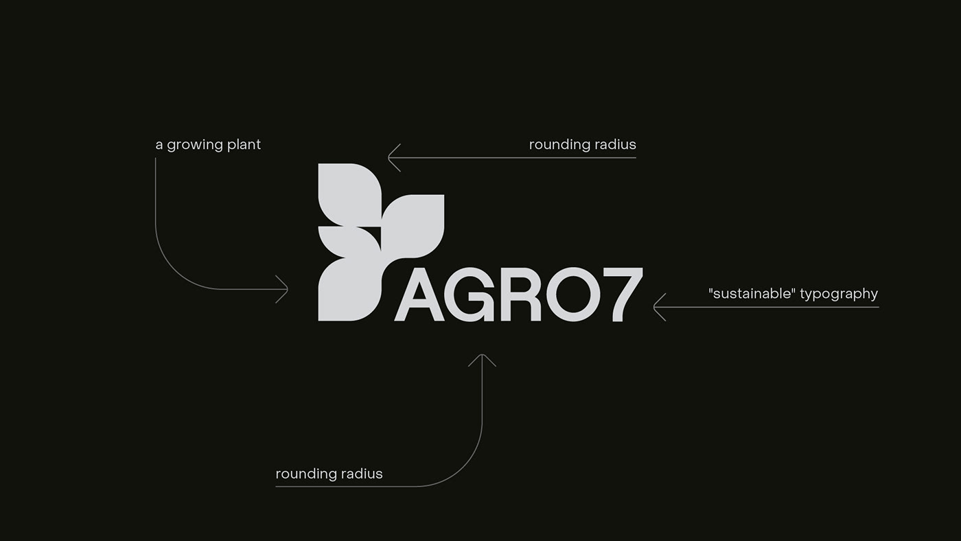 Branding Advertising  Agro deck design identity Logo Design marketing   presentation design slides Social media post Style
