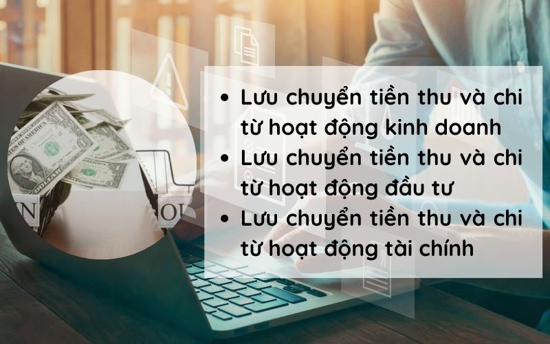 Thành phần của báo cáo lưu chuyển tiền tệ