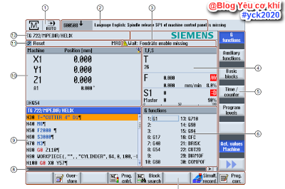 Hướng dẫn vận hành phay cnc sinumerik