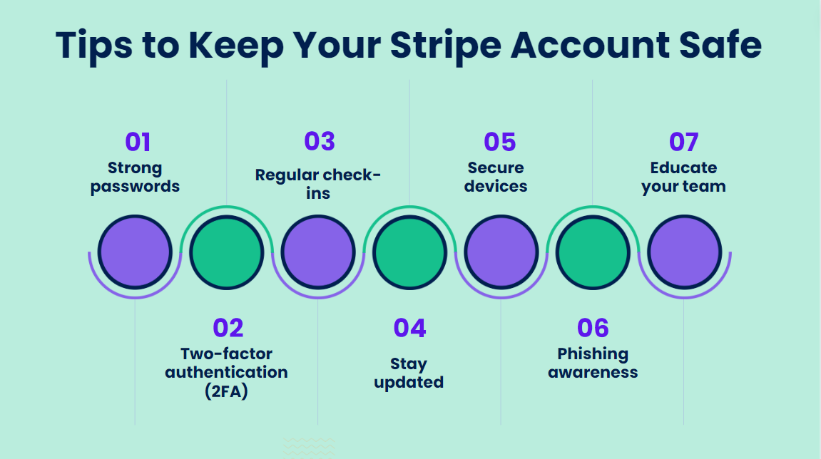 Tips to keep your Stripe account safe