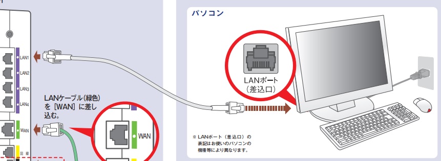 auひかりちゅら　接続手順3