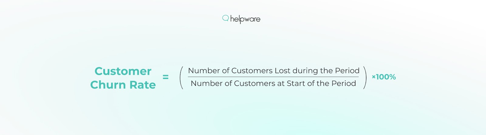For for Customer Churn Rate 