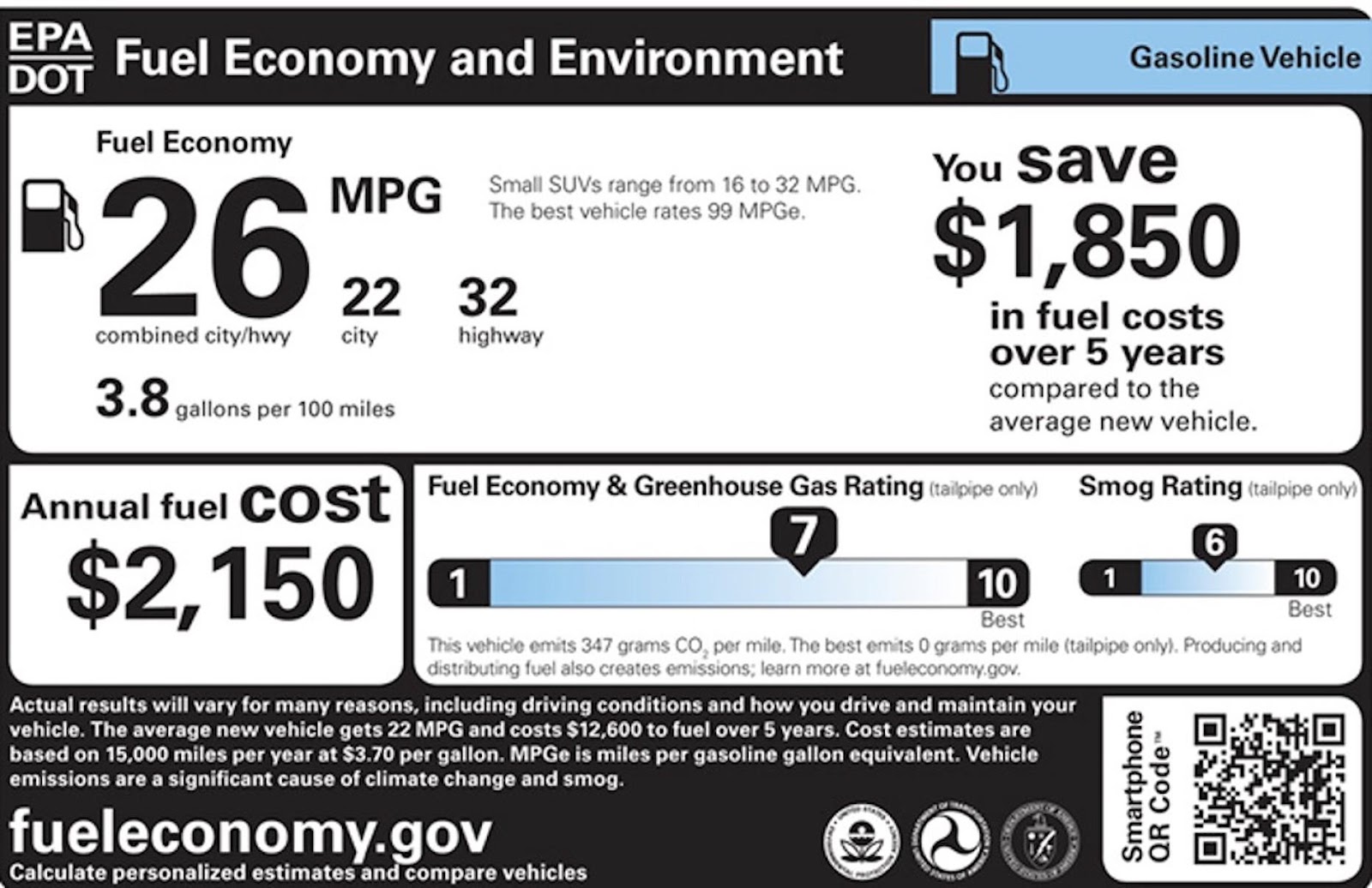 A black and white card with white text and numbers

Description automatically generated