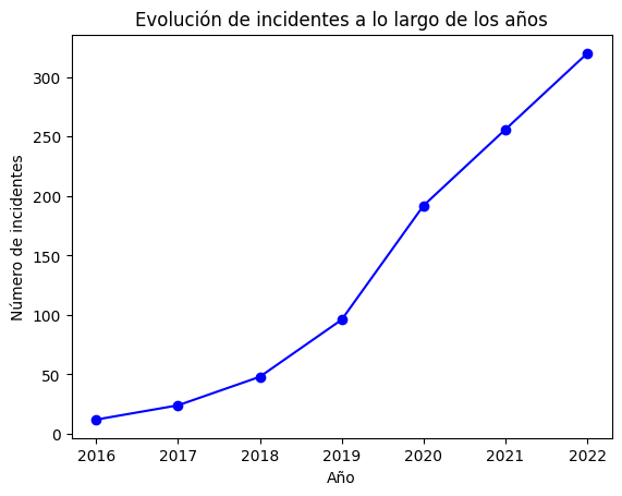 Gráfico, Gráfico de líneas

Descripción generada automáticamente