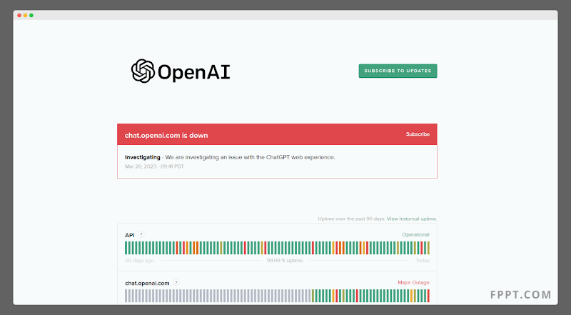 OpenAI社のステータスページのAPI部分