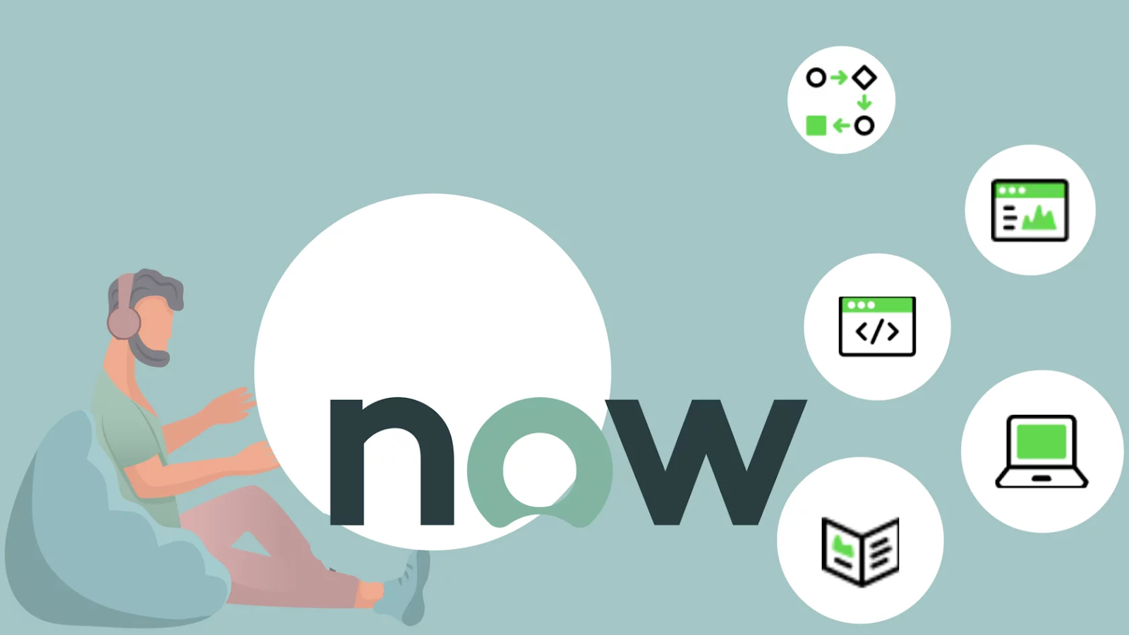 What Is ServiceNow