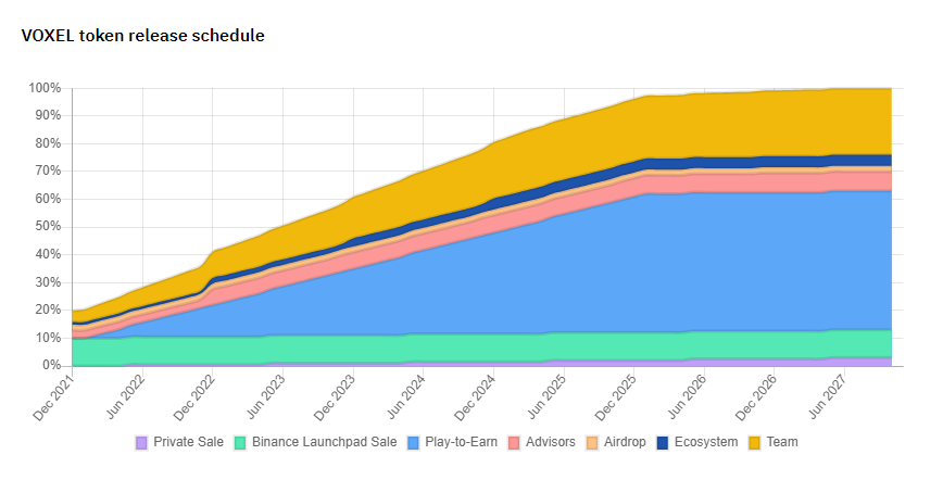 A graph showing a number of different colored lines

Description automatically generated with medium confidence