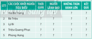 A table with many different languages

Description automatically generated with medium confidence