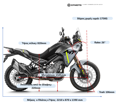 A motorcycle with measurements

Description automatically generated
