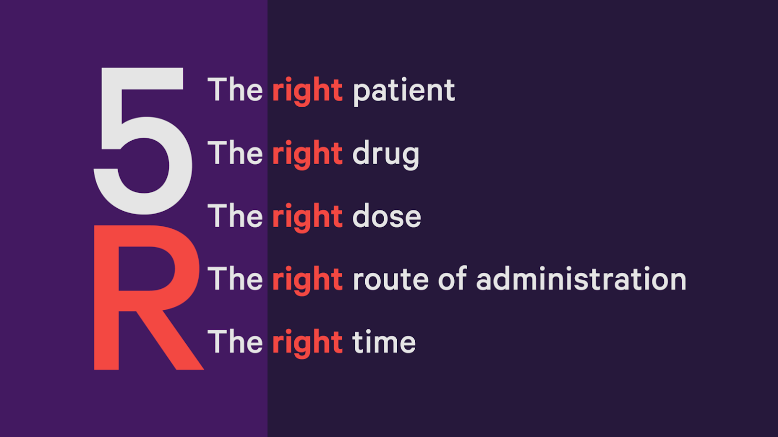 Reach the 5 rights of medication - Swisslog Healthcare