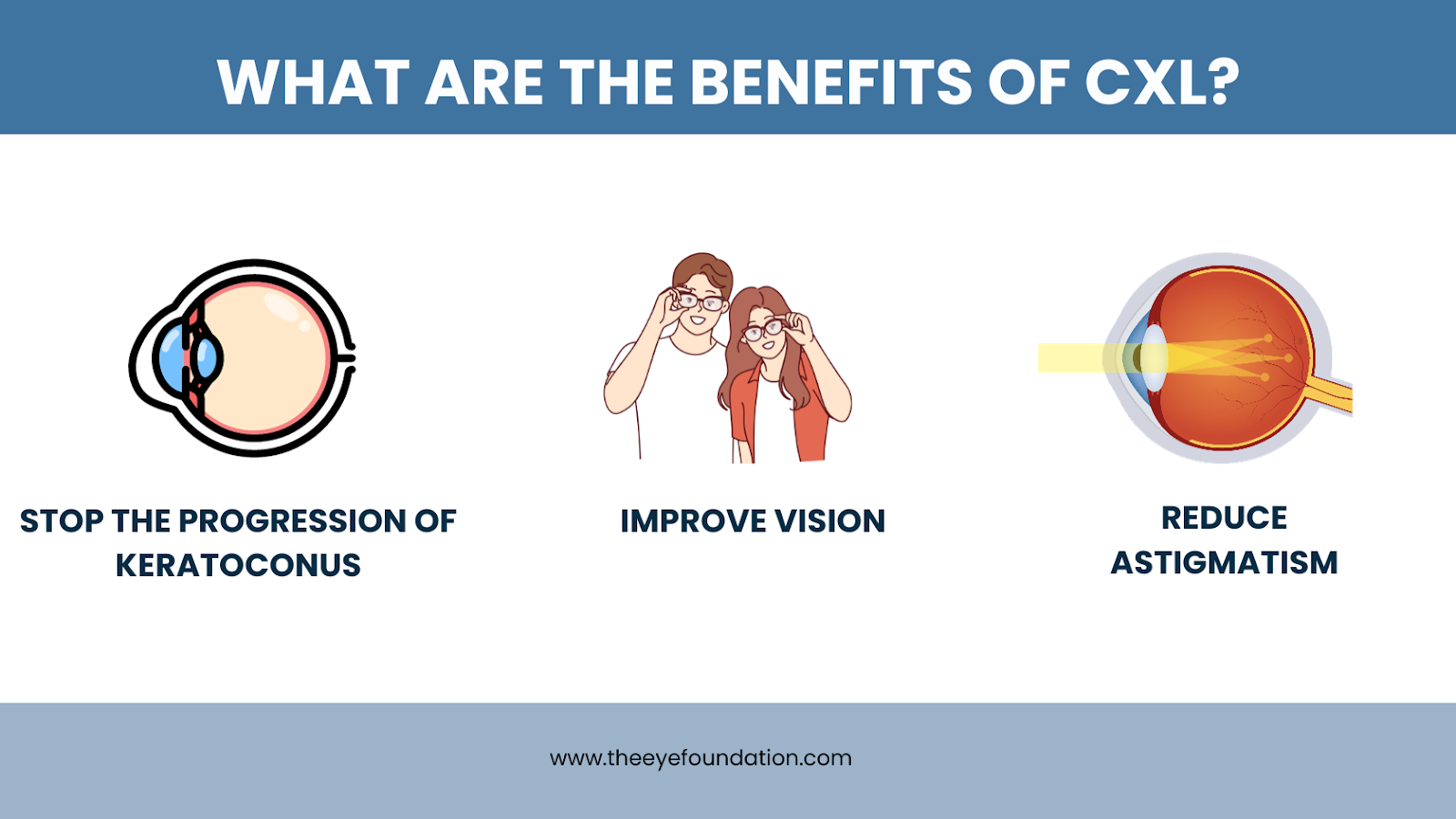 what-are-the-benefits-of-cxl