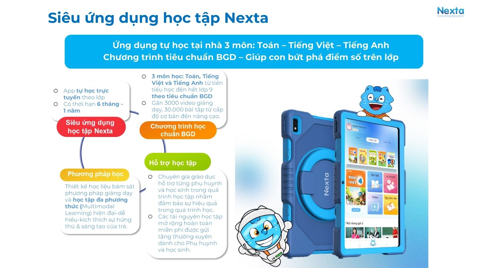 Xu hướng siêu ứng dụng trong giáo dục qua Case Study Nexta