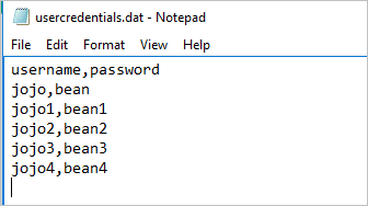22.Now open this file with a notepad, add two columns – username and password