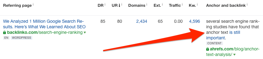 backlink profile