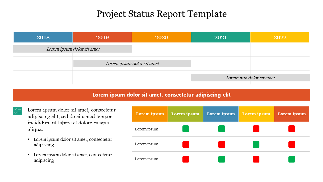 Turn Your Project Status Report Updates into Mesmerizing Presentations ...