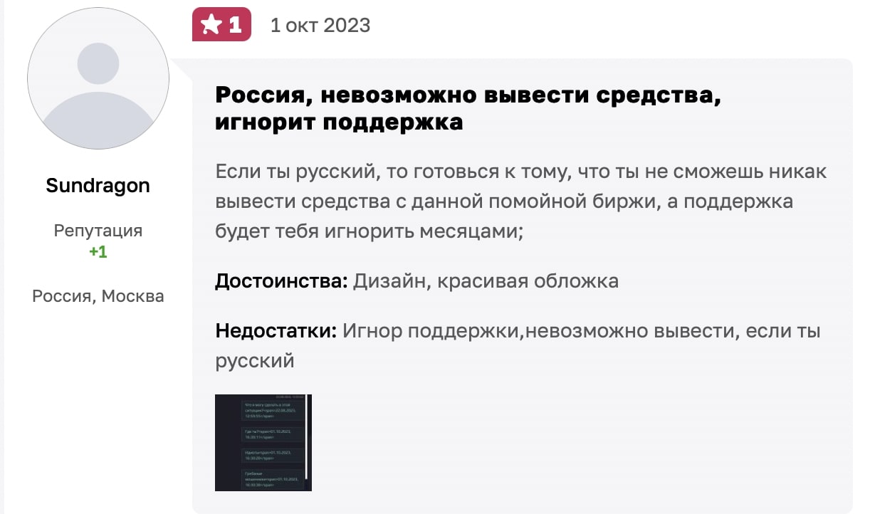 Aicoinbit: отзывы клиентов о работе компании в 2024 году