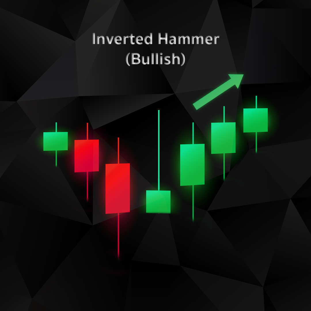 Inverted Hammer (Bullish)