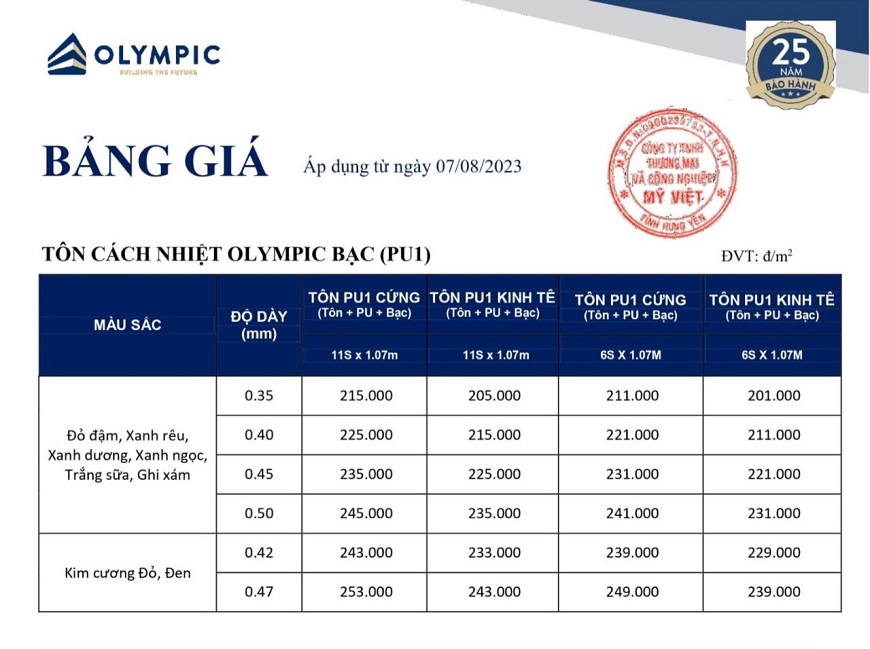 Bảng giá tôn cách nhiệt Olympic PU1