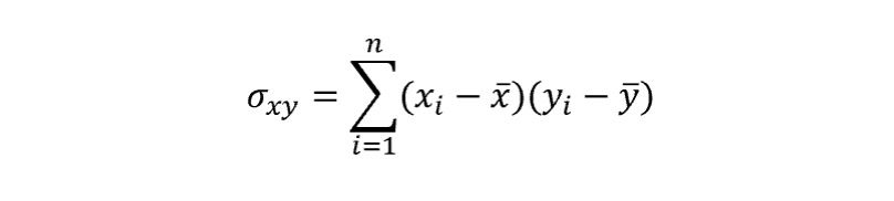 Equation for finding the covariance between two variables 