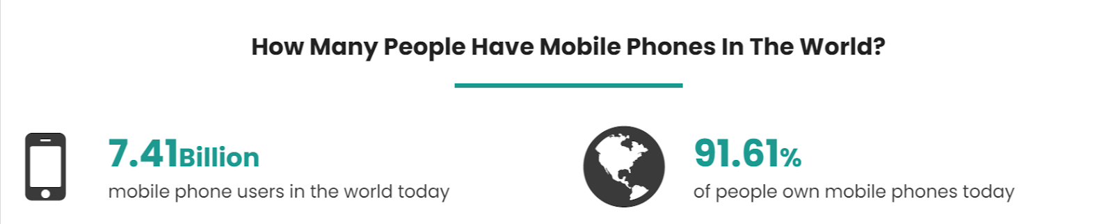 prebid - how many people have mobile phones in the world 