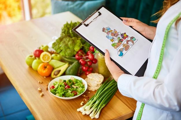 Alimente permise și nepermise în Dieta Keto