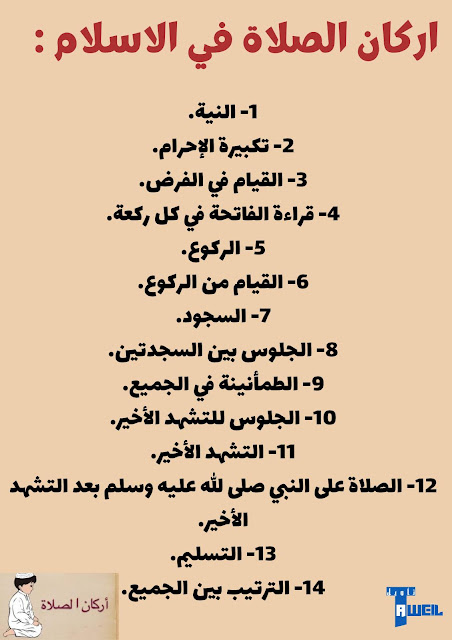 أركان الصلاة في الإسلام
