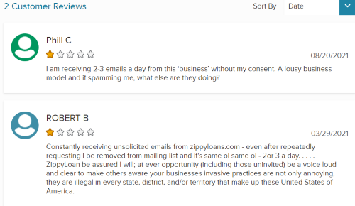 Negative ZippyLoan reviews on the BBB website. 