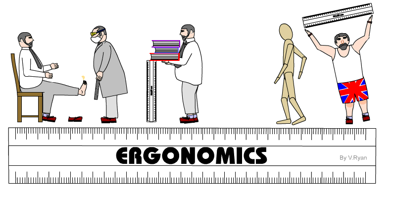 Ergonomics in anthropometry 1.gif