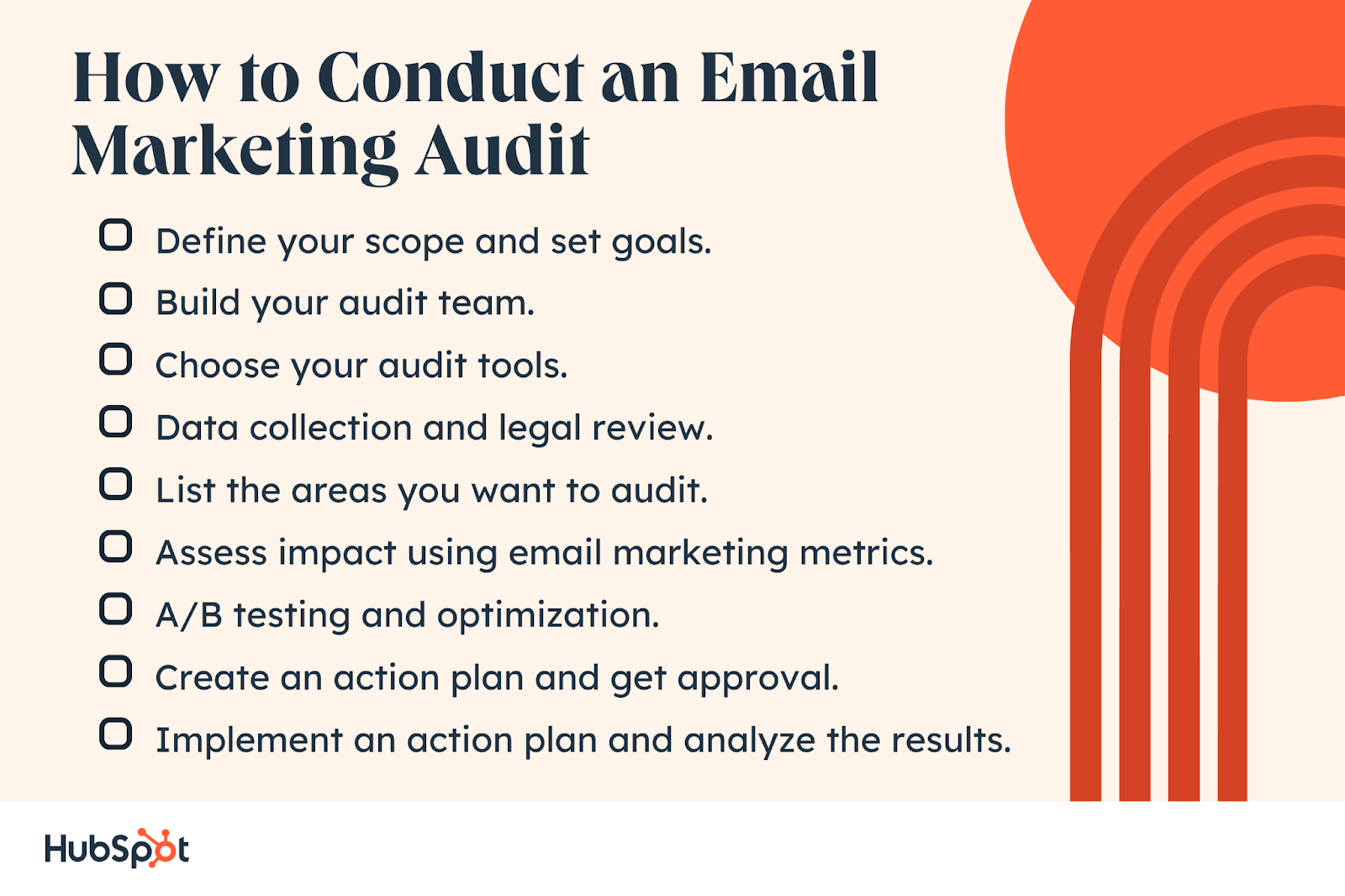 How to Conduct an Email Marketing Audit. Define your scope and set goals. Build your audit team. Choose your audit tools. Data collection and legal review. List the areas you want to audit. Assess impact using email marketing metrics. A/B testing and optimization. Create an action plan and get approval. Implement an action plan and analyze the results.