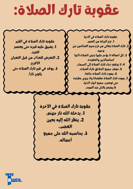 عقوبة تارك الصلاة