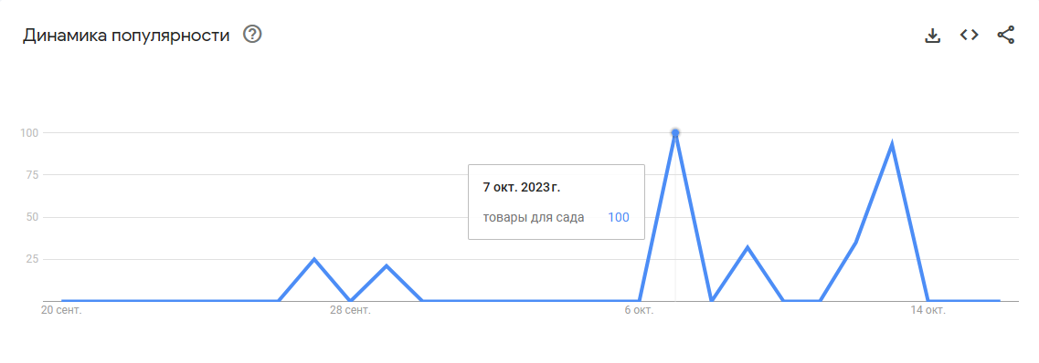 Держите 474 крутых идей для открытия своего бизнеса