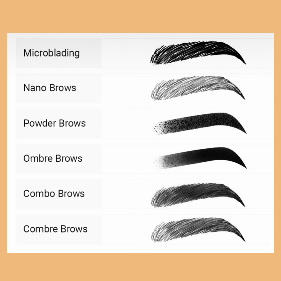 Powder Brows Vs. Nano Hairstrokes - Powderbrows prijs - SoCleanClinic.be thumbnail