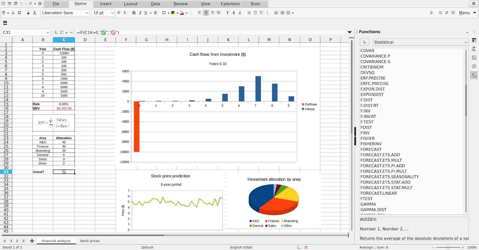 LibreOffice interface design