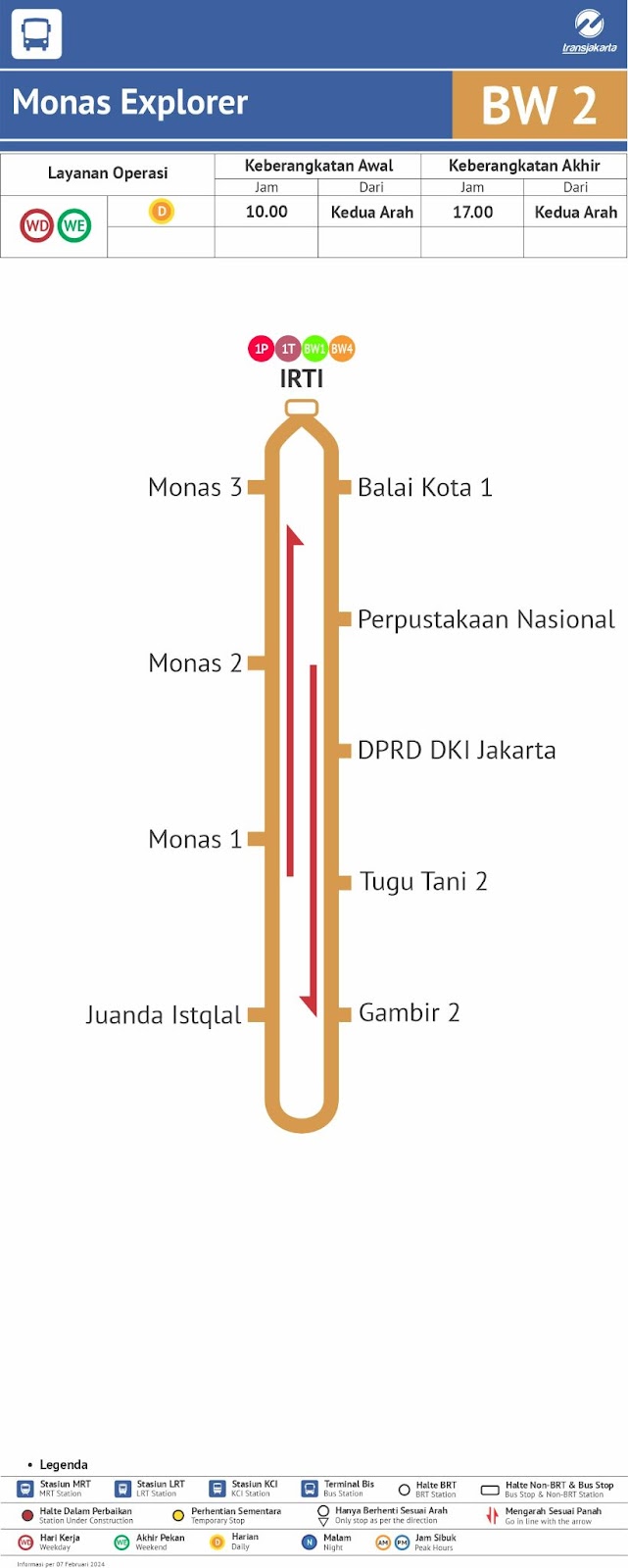 Rute perjalanan BW2: Jakarta Baru (Jakarta Modern). Sumber:&nbsp;transjakarta.co.id