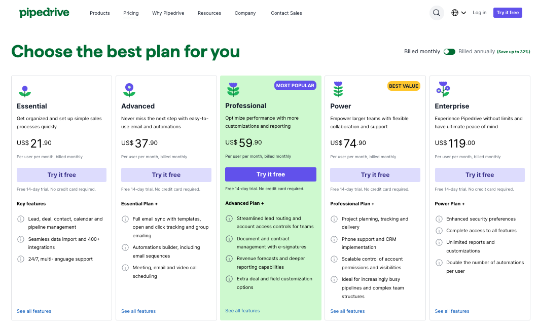 Choose the best plan for you with Pipedrive