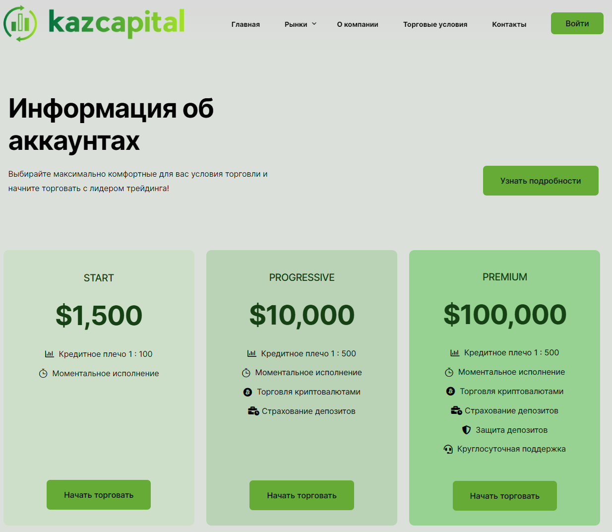 Kazcapital (kaz capital) торговля