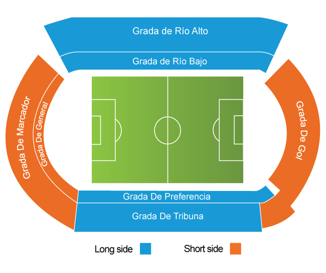 Estadio Municipal de Balaidos Seating Plan