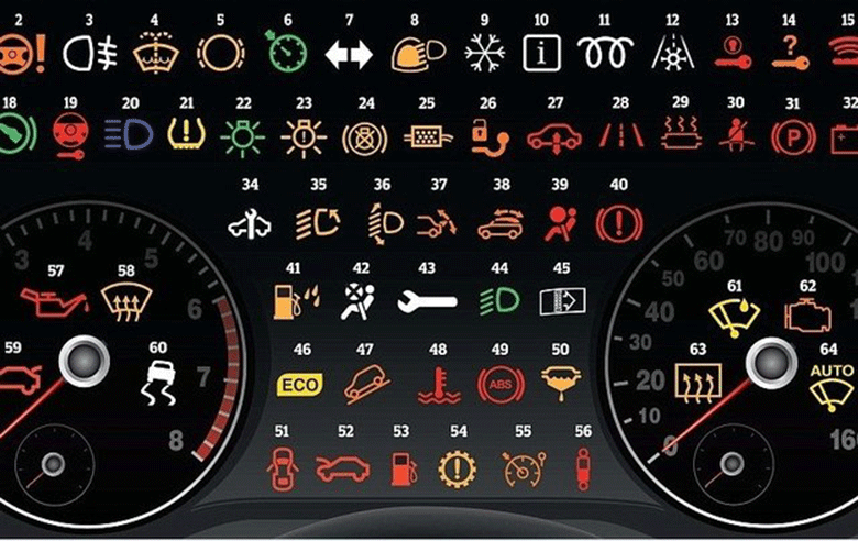 Cách hiểu và nhớ ý nghĩa của 64 đèn báo trên táp lô xe ô tô - 4