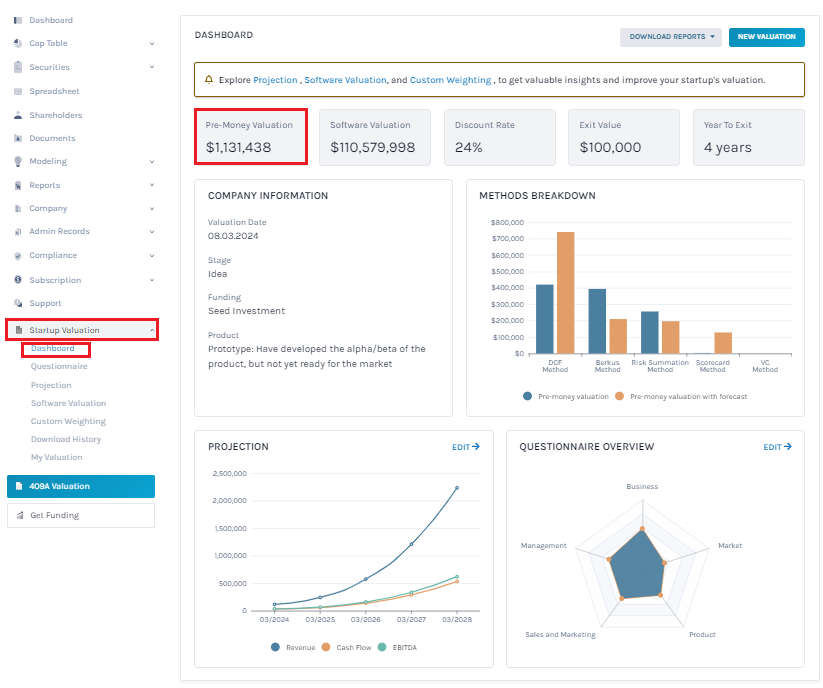 startup valuation 