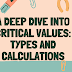 A Deep Dive into Critical Values: Types and Calculations