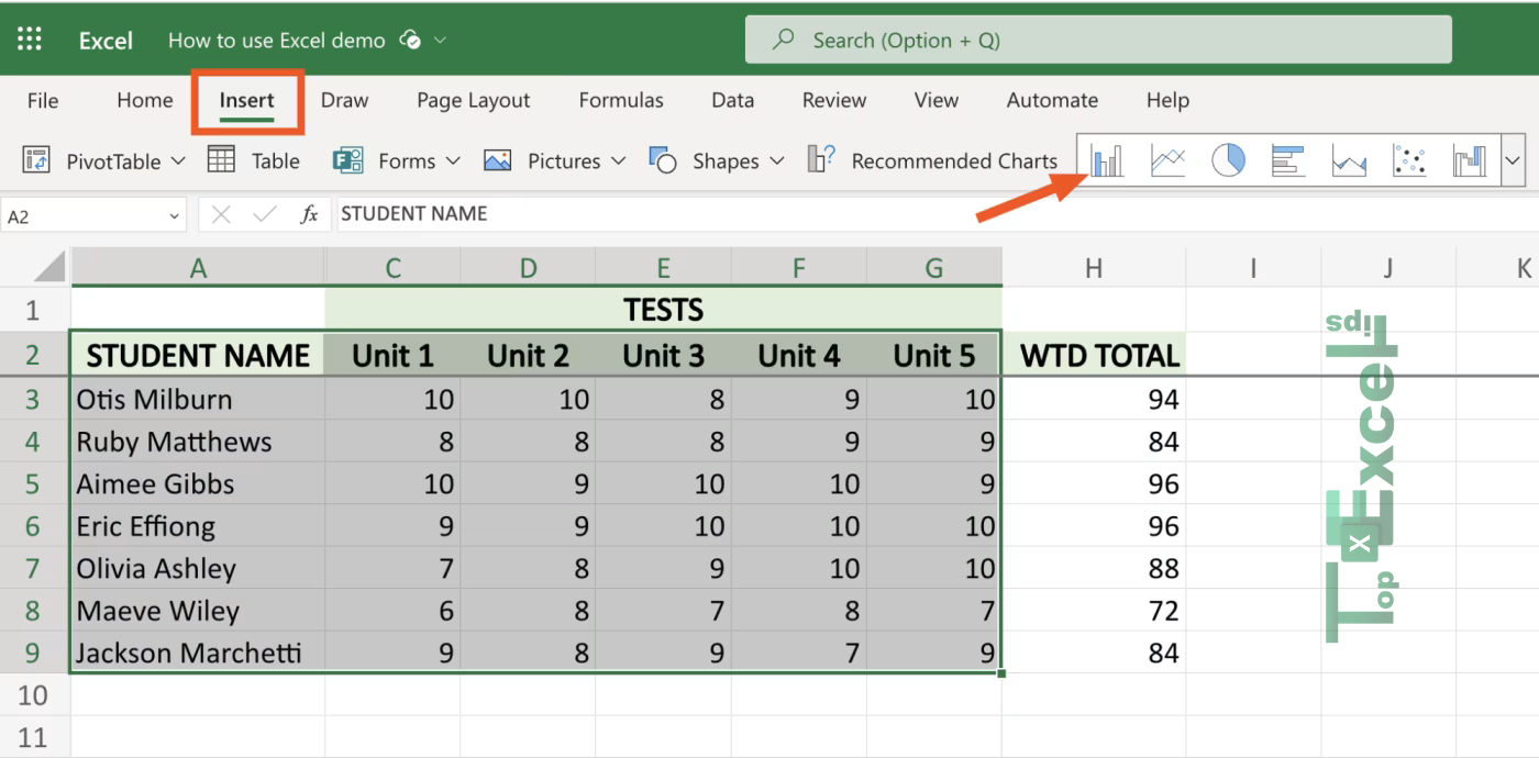 this image shows how to Create a Chart