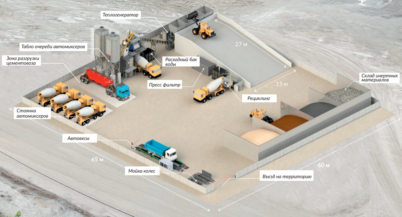 Идеальная площадка для завода под товарный бетон