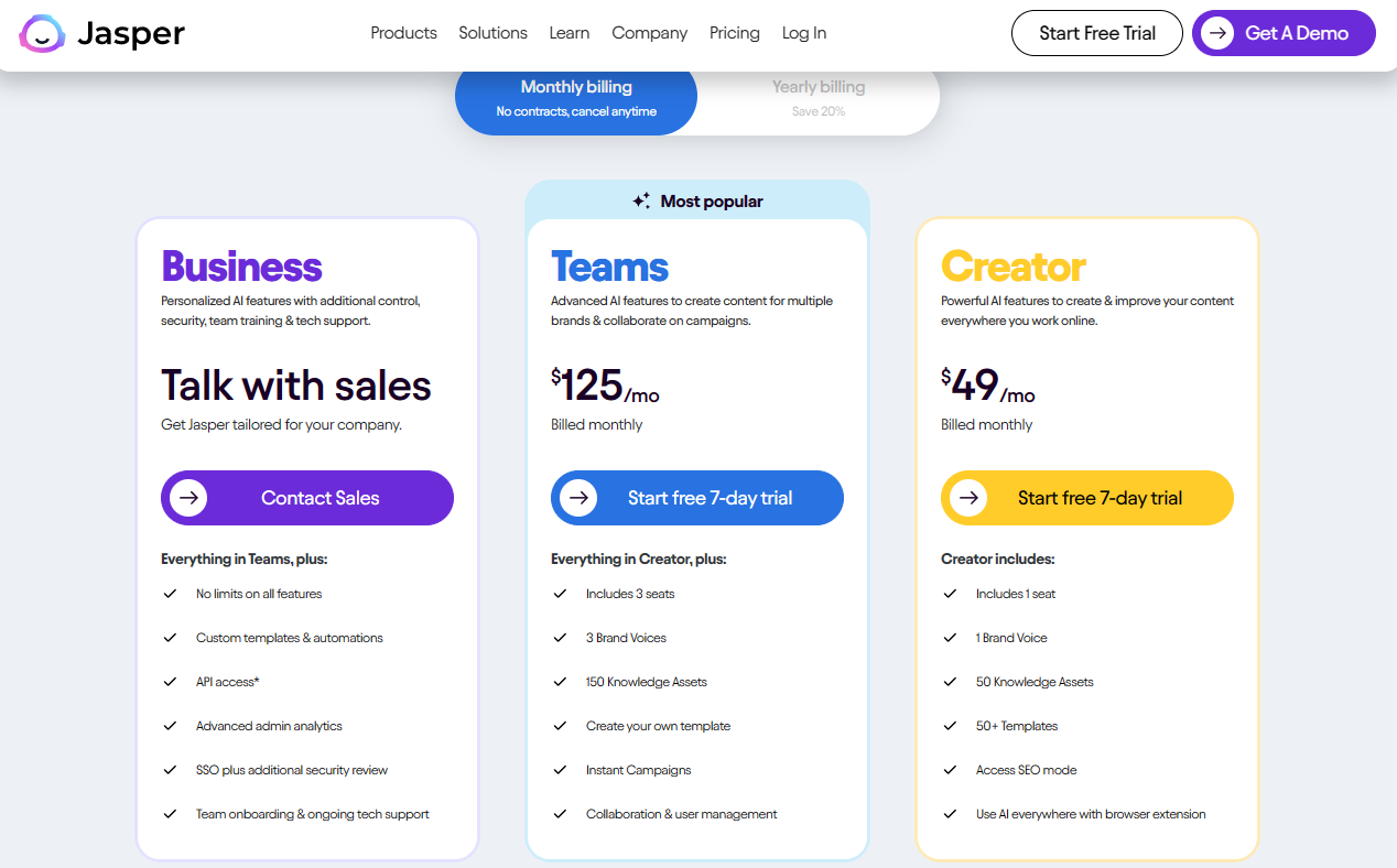 Pricing Plans for Jasper AI