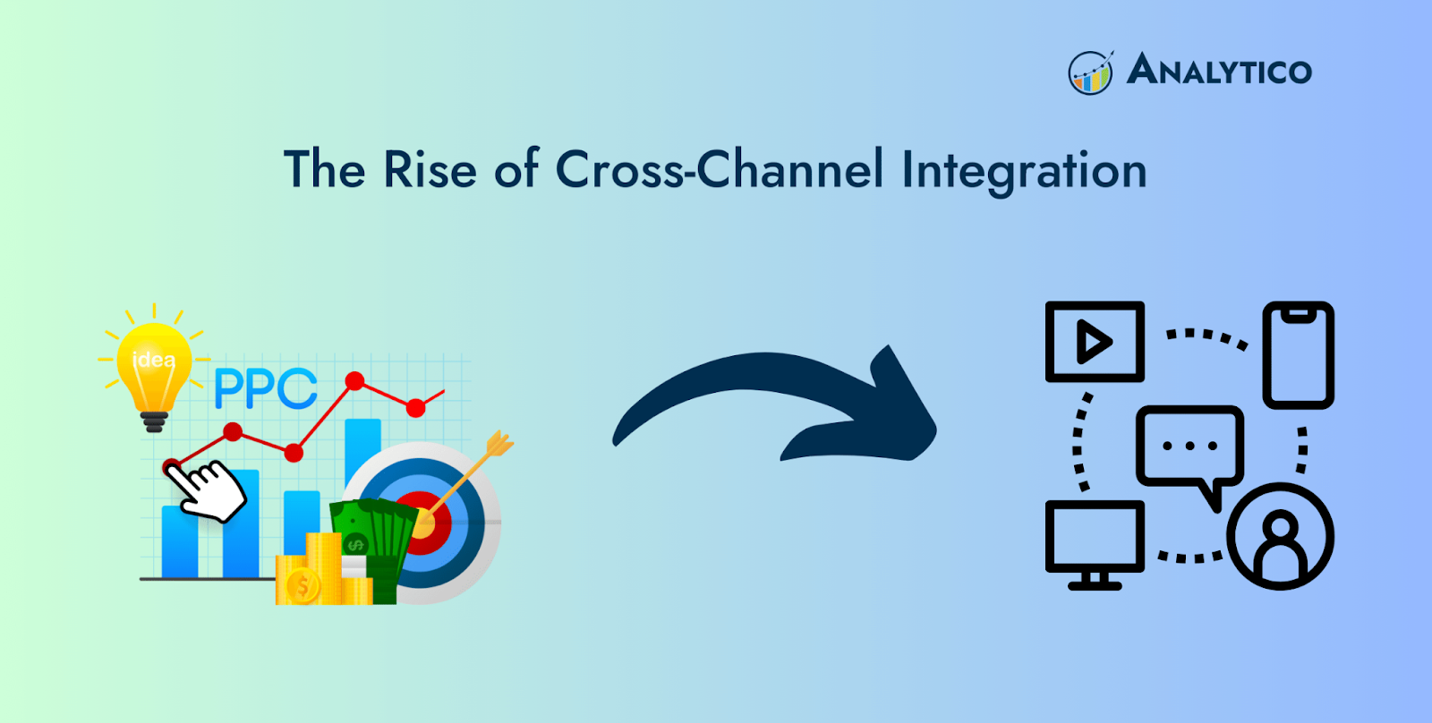 The Rise of Cross-Channel Integration