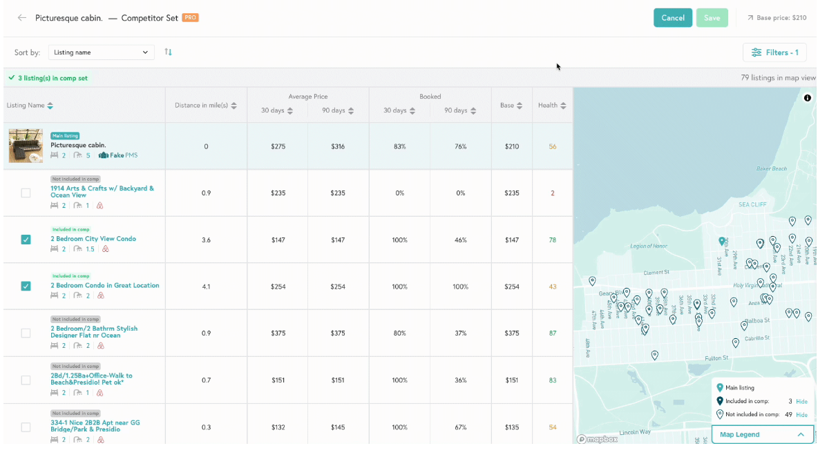 Airbnb Pricing Tools Beyond Pricing Vs Pricelabs - Zeevou