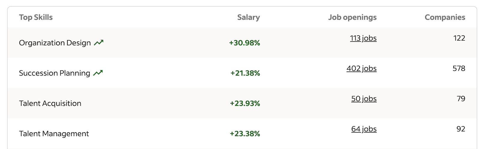 HR Manager Salary Guide 2024 And How You Could Earn More People   D5oP WjURjgXAzdR 5ycJwtWAXtt4EYmfqYSxsA3A09amn6mQ  9eNlLHqzUWSkW 7oIfMiW4z7hP7s3kfrGzdQ LOlJVuwAq35HWbQRdW6a1OLhBV0A4SD7 JfTUCqI46SSaXe 0RZhM0rlFtU O10